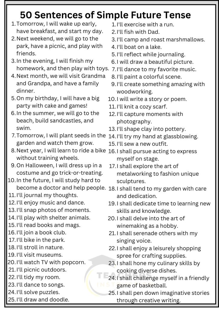 50 Sentences of Simple Future Tense