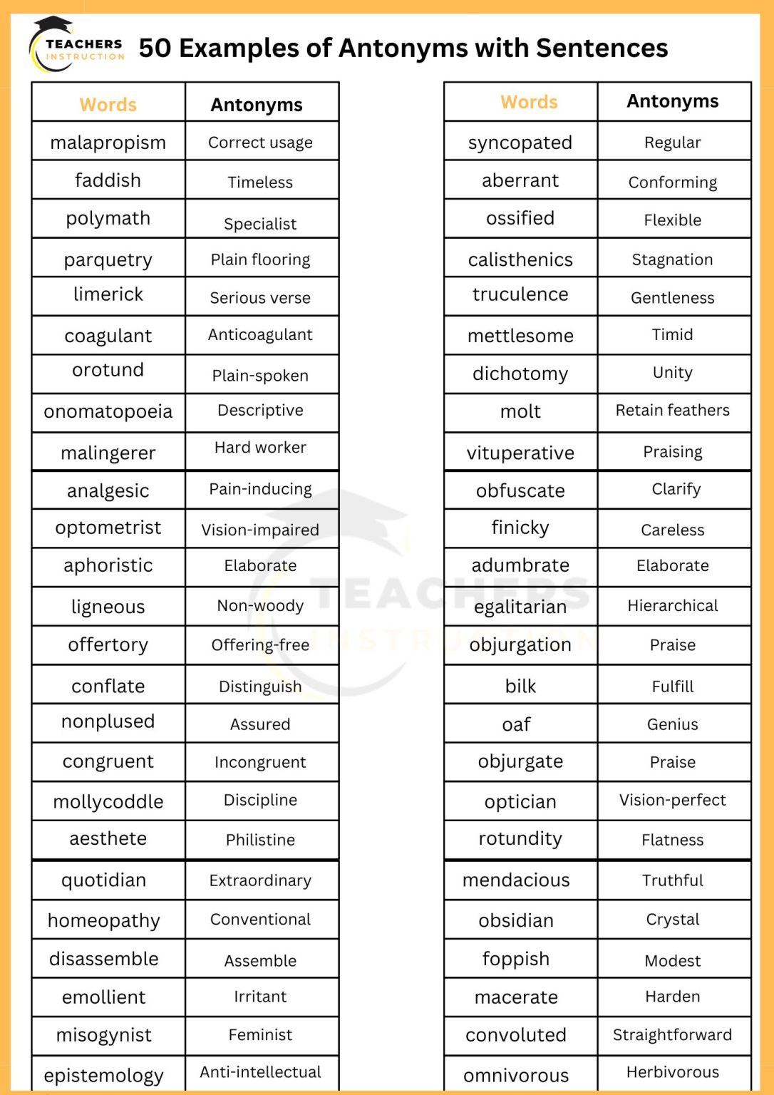 Unanimous Antonyms : UNANIMOUS Antónimos: 202 Palabras y frases ...