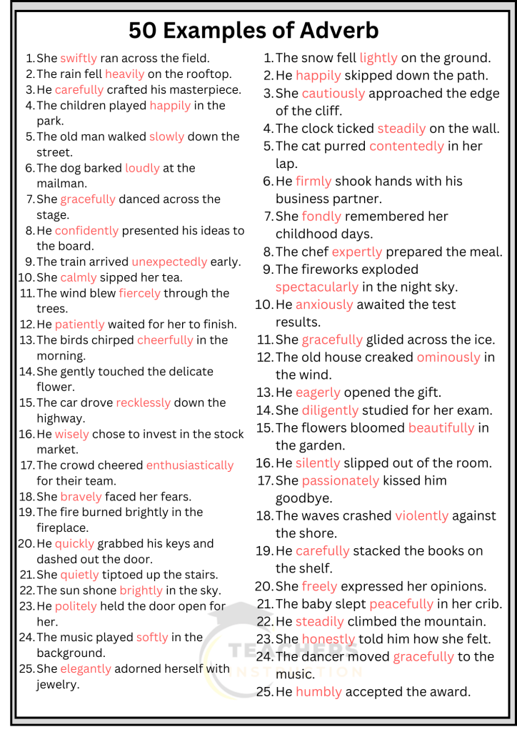 50 Examples Of Adverb